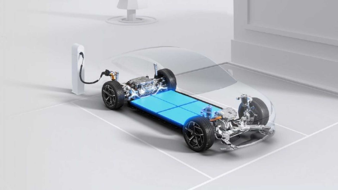 Structural Batteries: A Revolution For Electric Vehicles? - Geneva ...